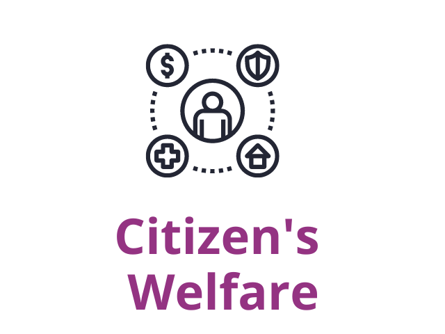 Citizen's Welfare