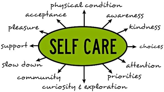 25-NOVEMBER-2024 - THE NEED FOR SELF CARE